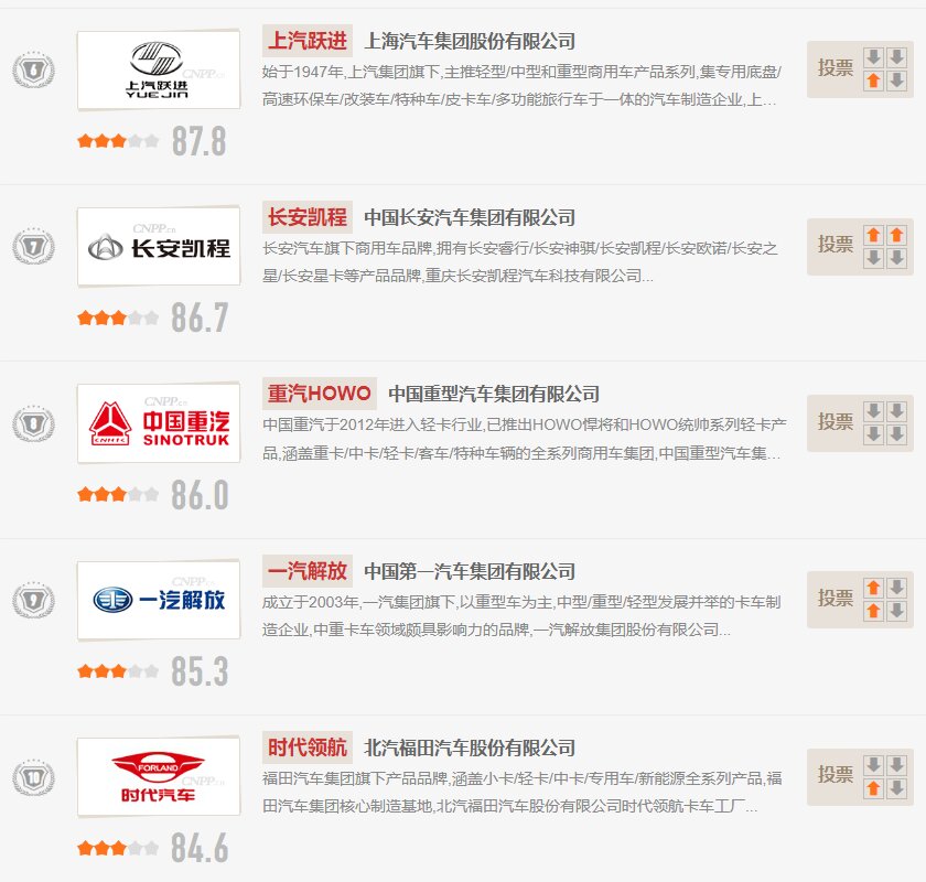 中国轻卡十大品牌