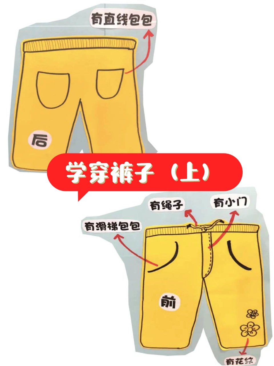 小班教案:学穿裤子(上) 一,教学目标 1,能分辩冬季裤子与前后面,学习