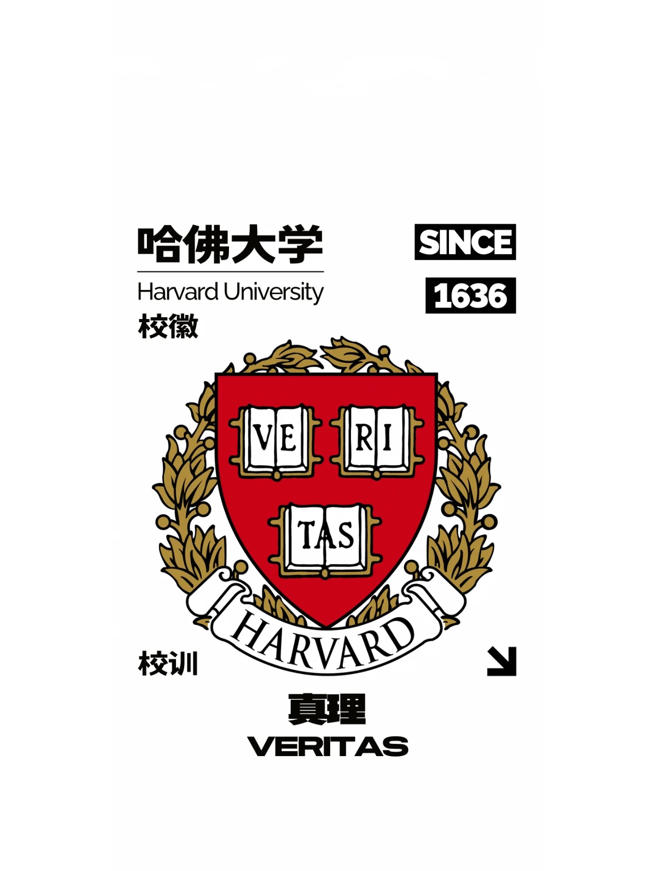 原创校徽校训壁纸——哈佛大学 哈佛大学(harvard university),拉丁文