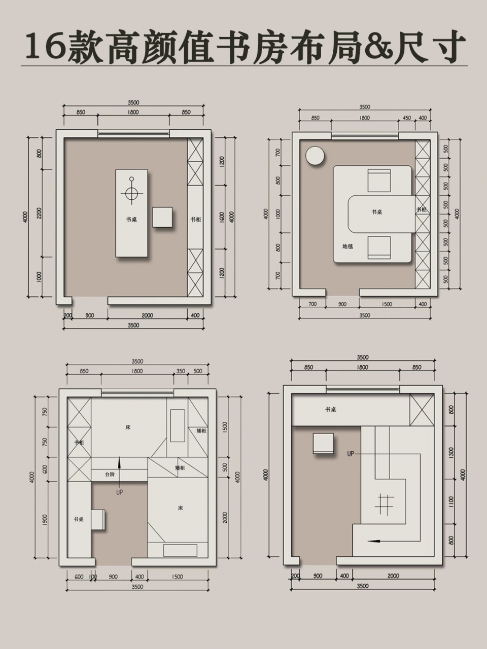 16款高颜值书房布局&尺寸75实用又大气91 97书房在现代家居生活