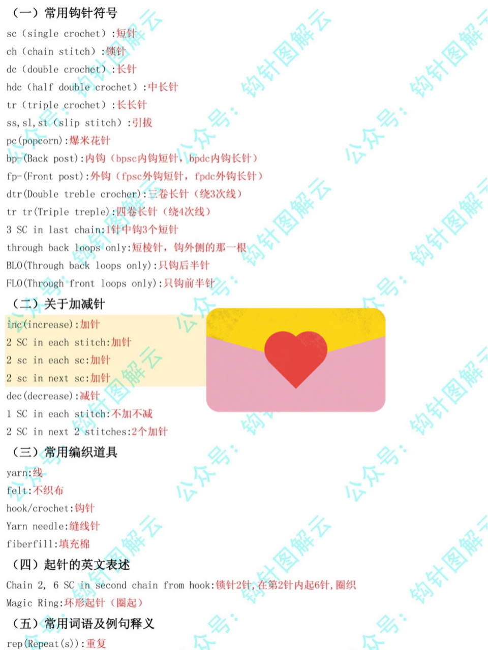 英文钩针图解常用编织术语中文对照 (一)常用钩针符号 看图解,首先要