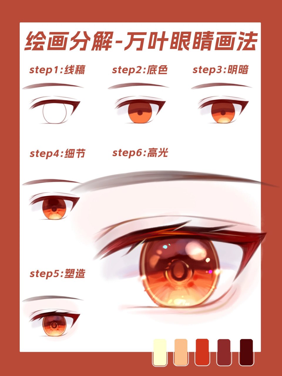 【板绘教程】动漫男生眼睛画法