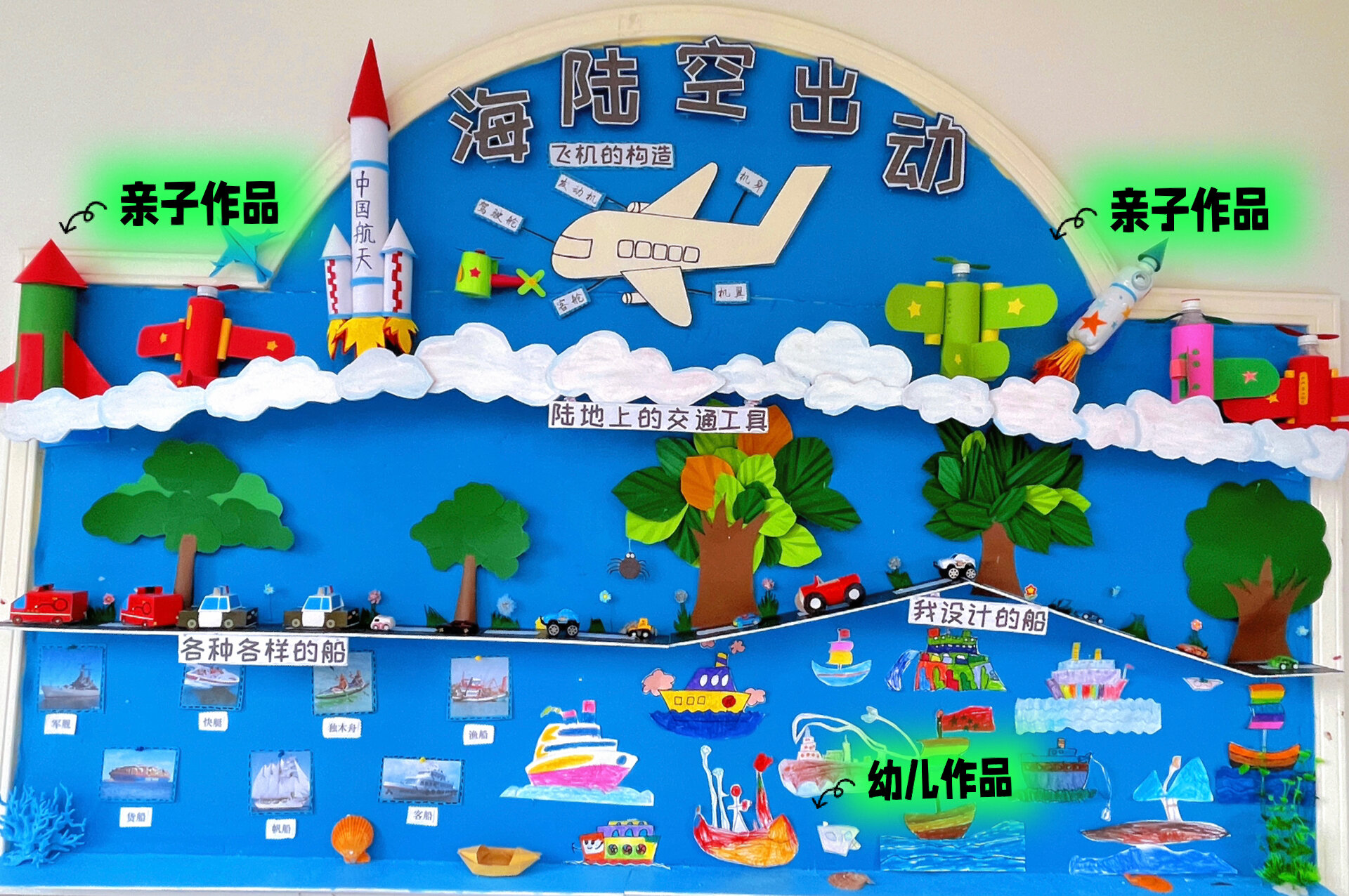 中班《海陆空出动》主题墙