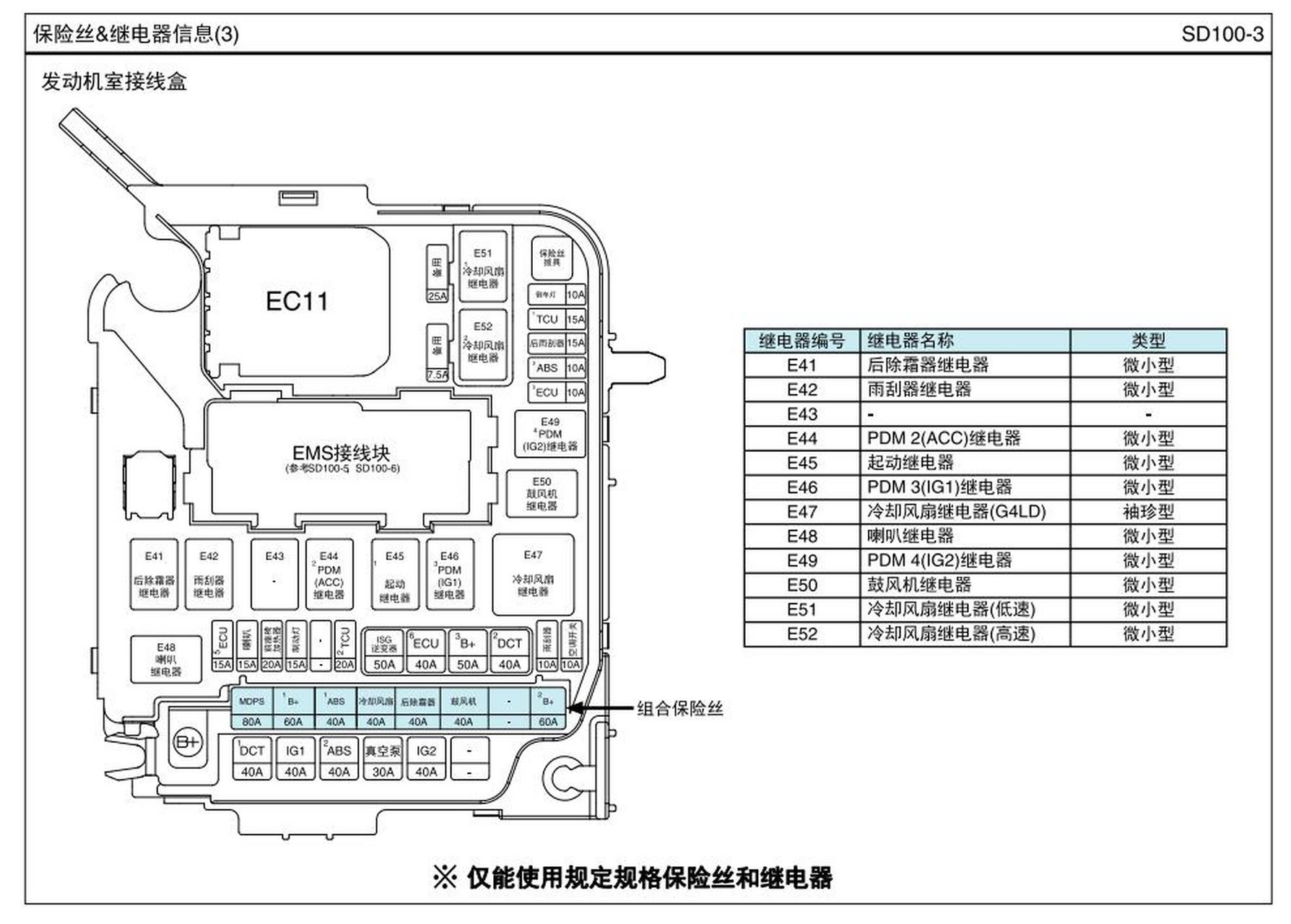 起亚k3电路图图片