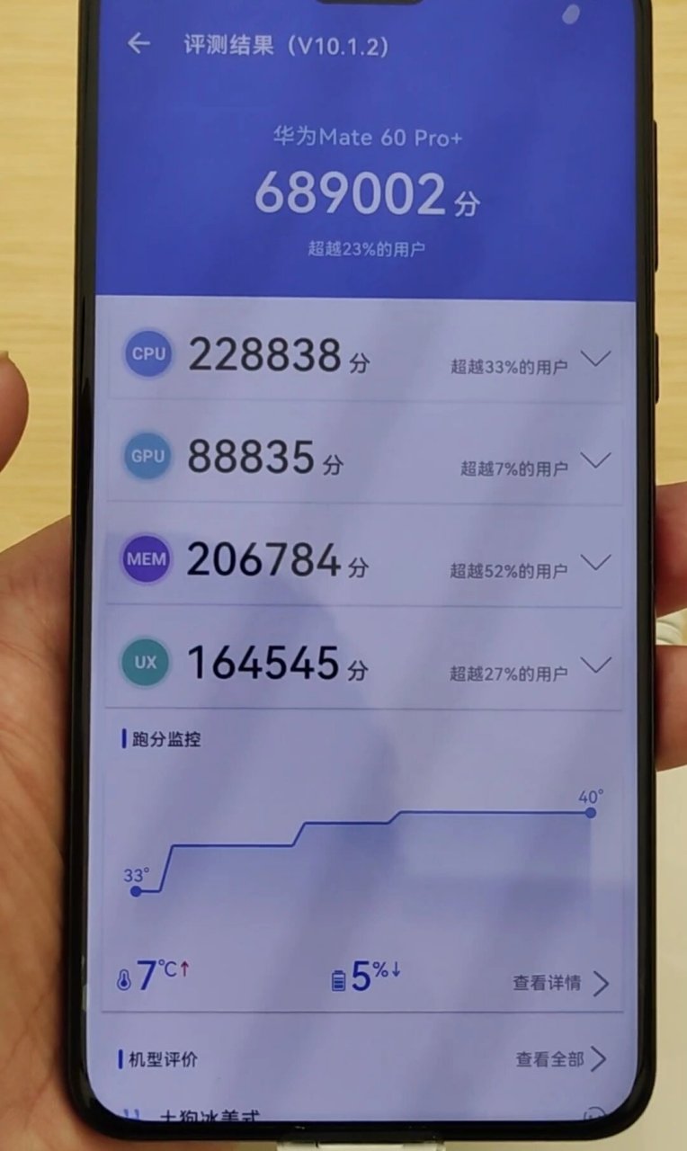 华为mate60pro 安兔兔跑分 这个分数怎么样?