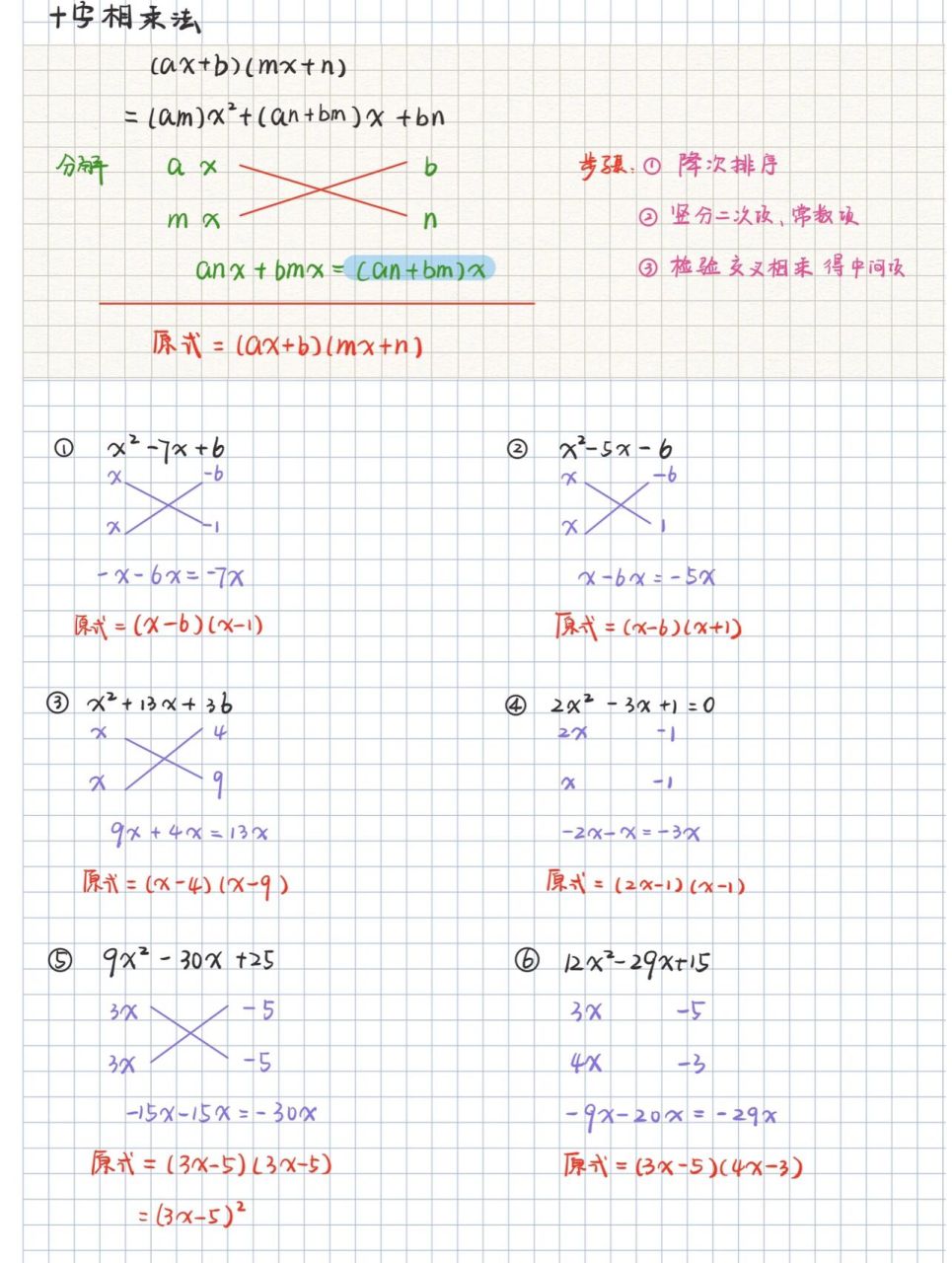 十字相乘法思维导图图片