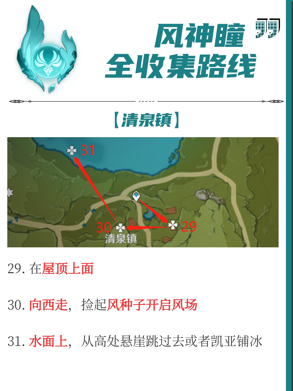 超详细6015丨原神66个风神瞳位置及获取路线