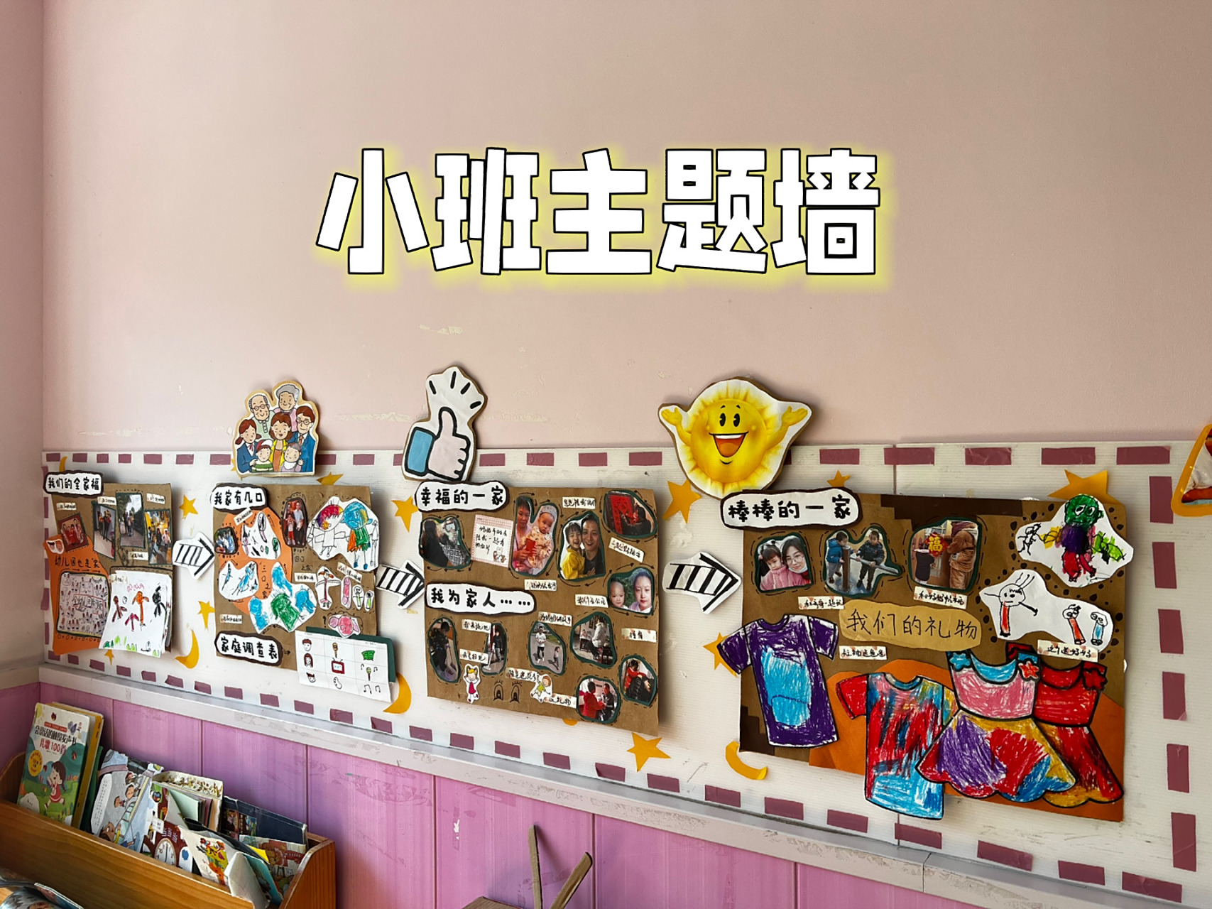 小班主题墙 | 我的一家/亲亲热热一家人