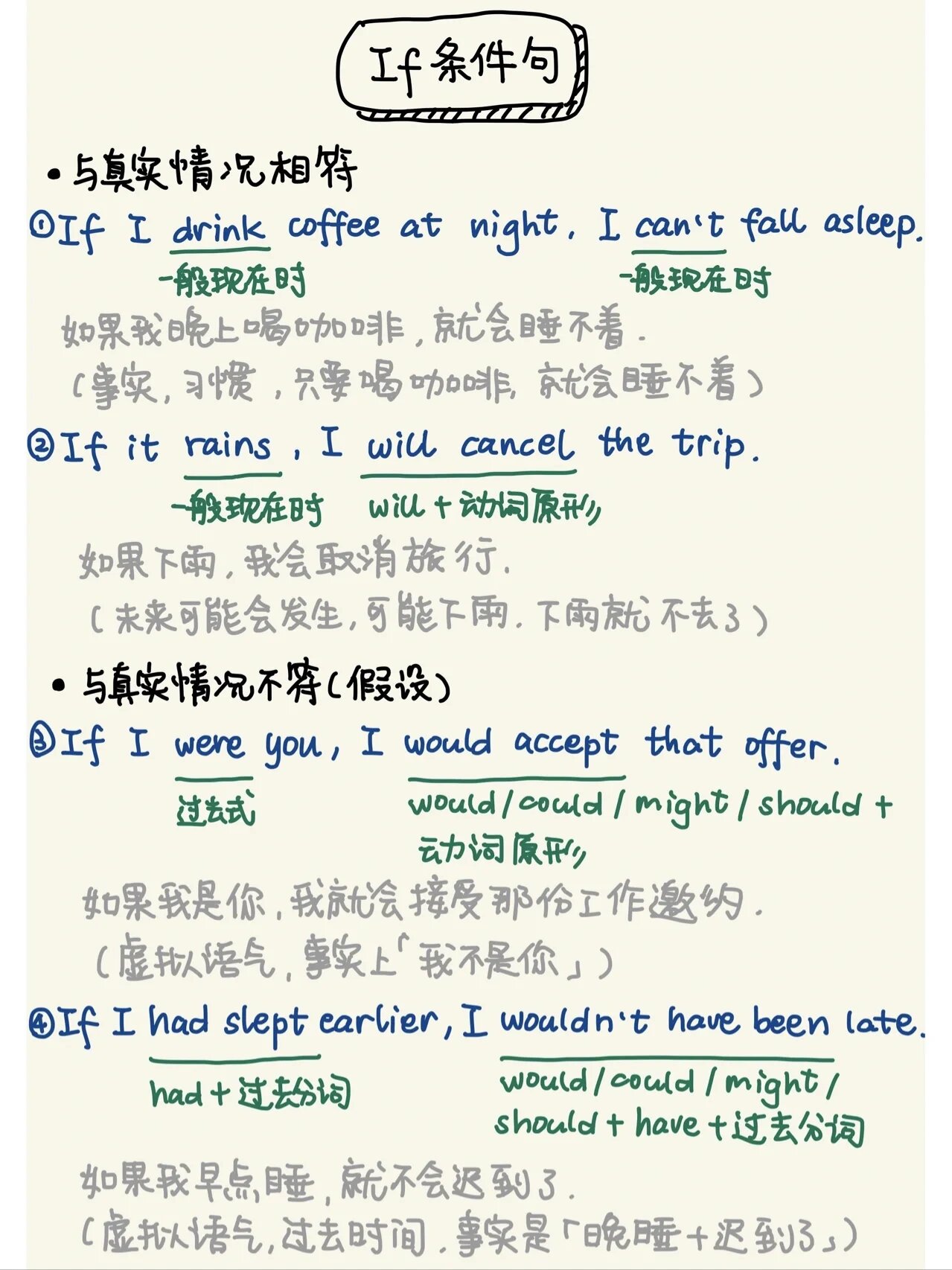 if和else+if条件都满足