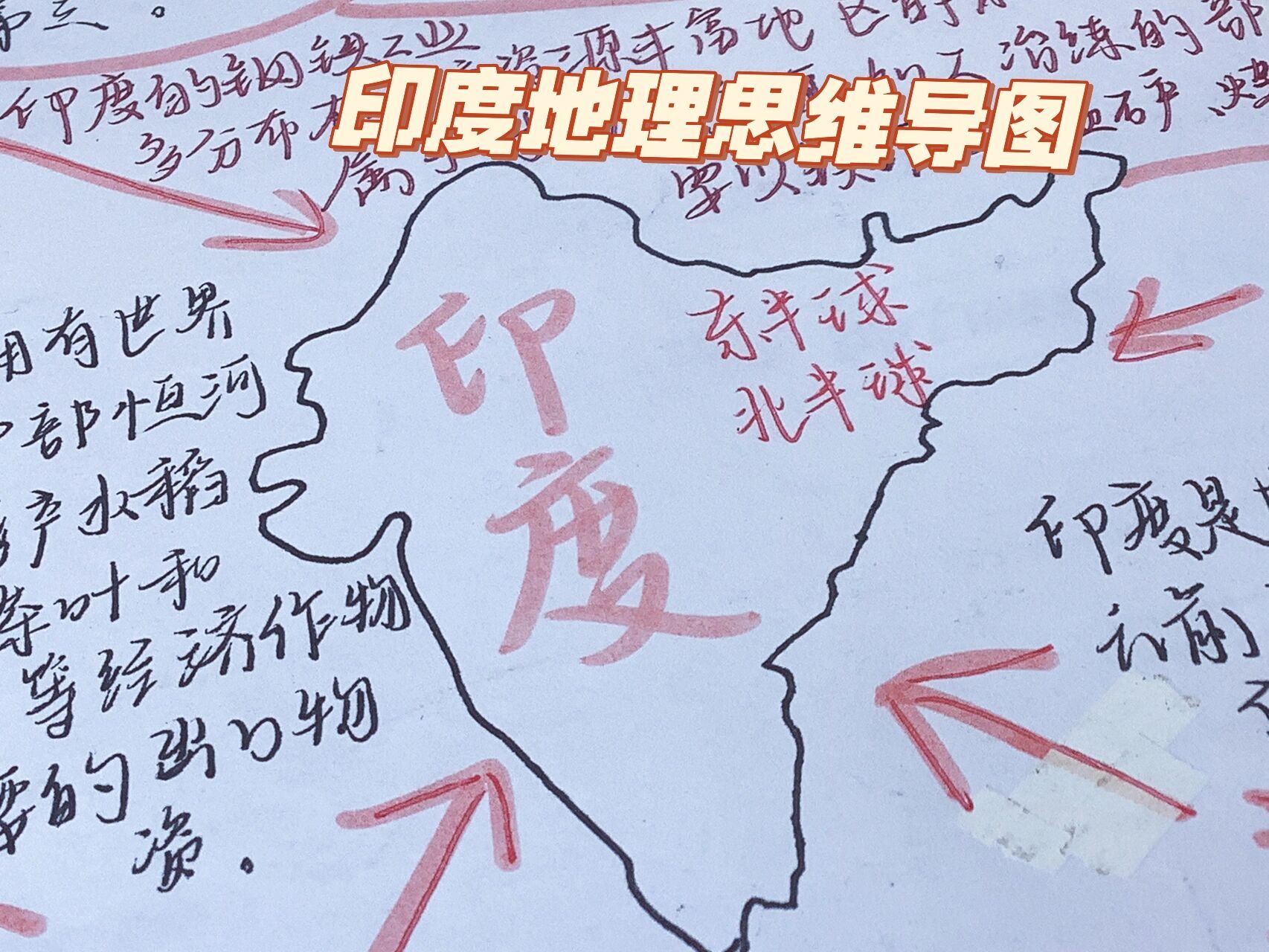 初中地理思维导图——印度 下次出澳大利亚9696 最近有很多人问我