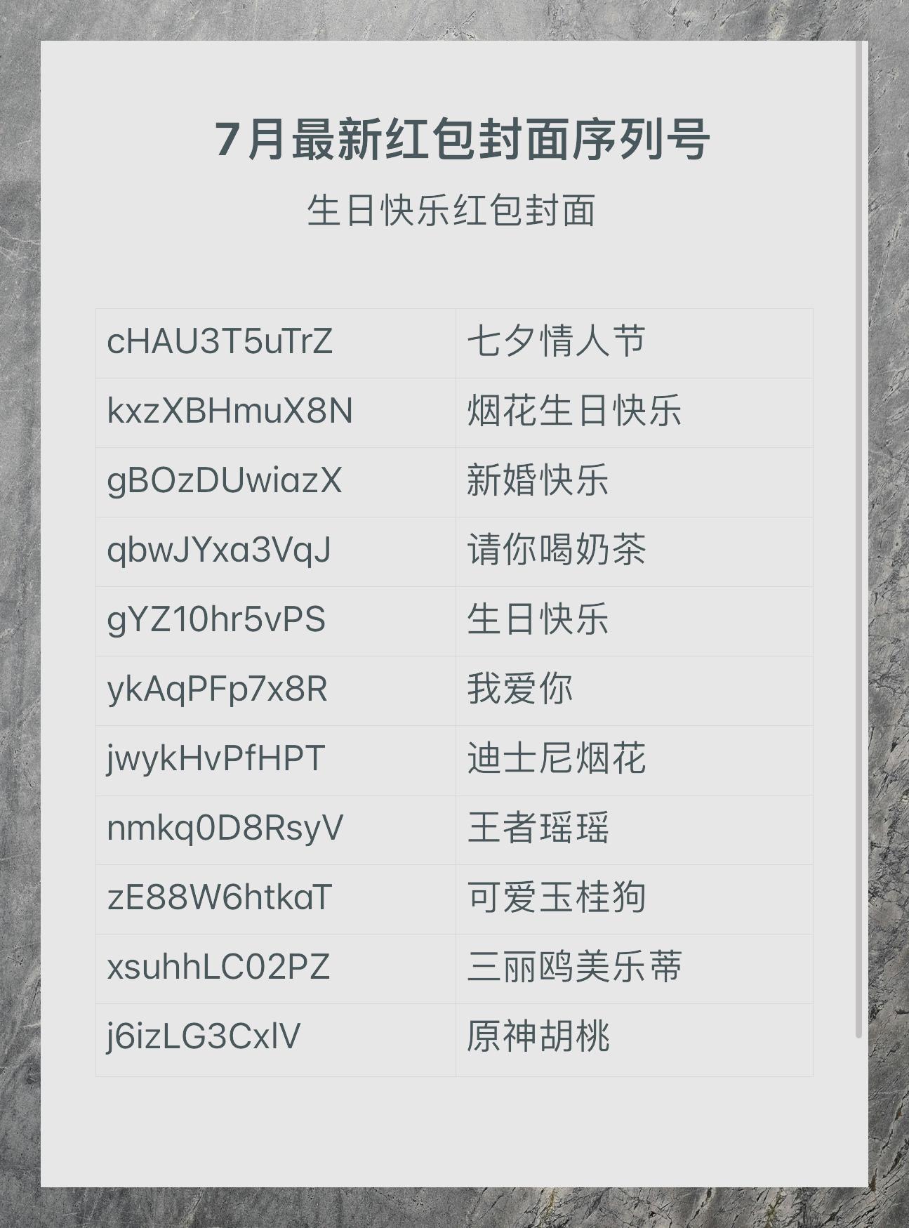 生日红包封面序列号领取指南