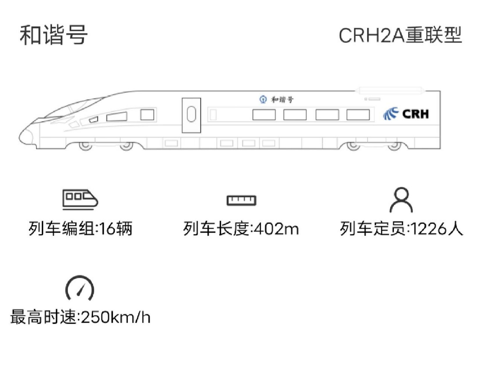 crh2a重联型座位图片