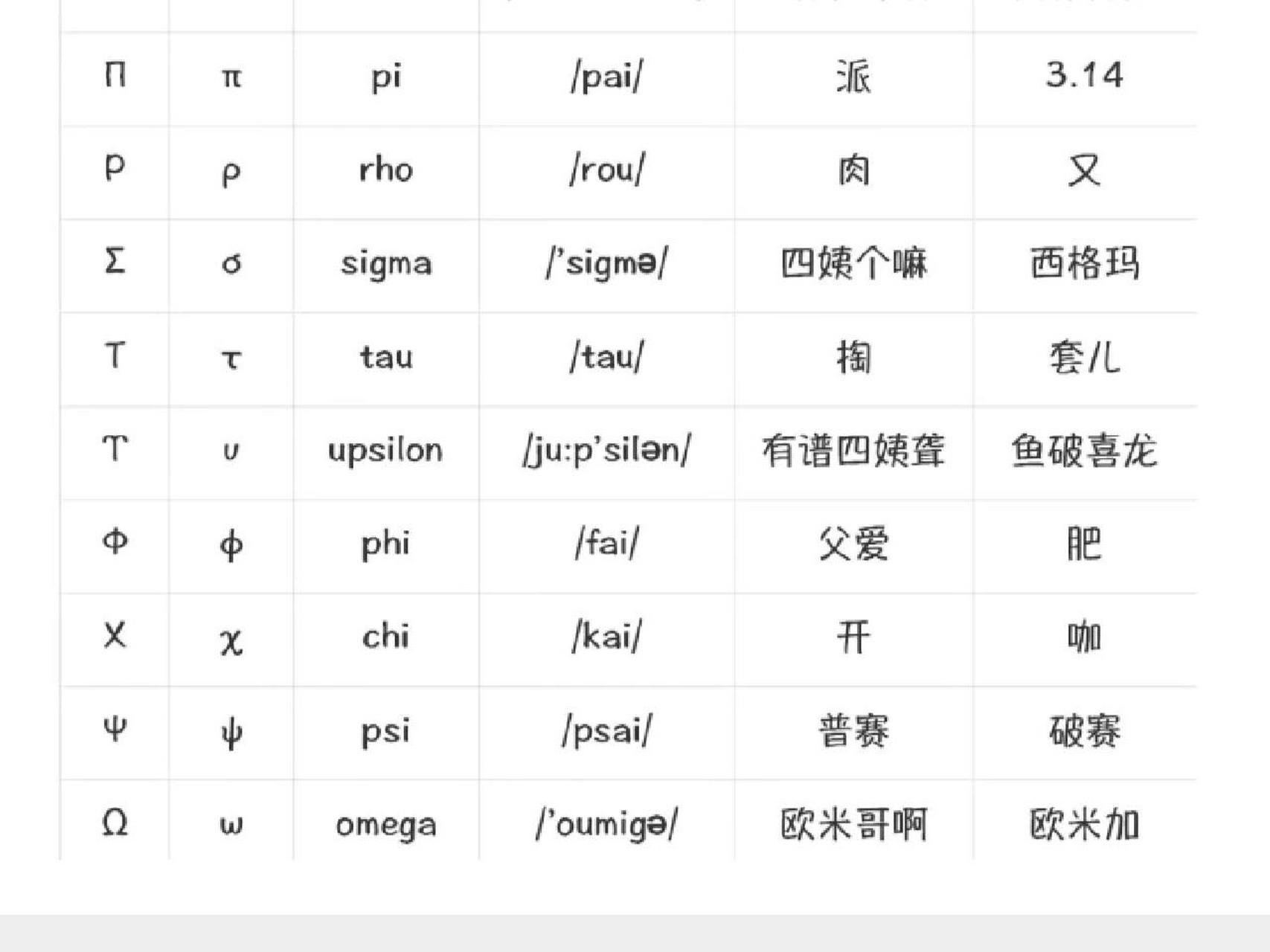 very怎么读 读法图片