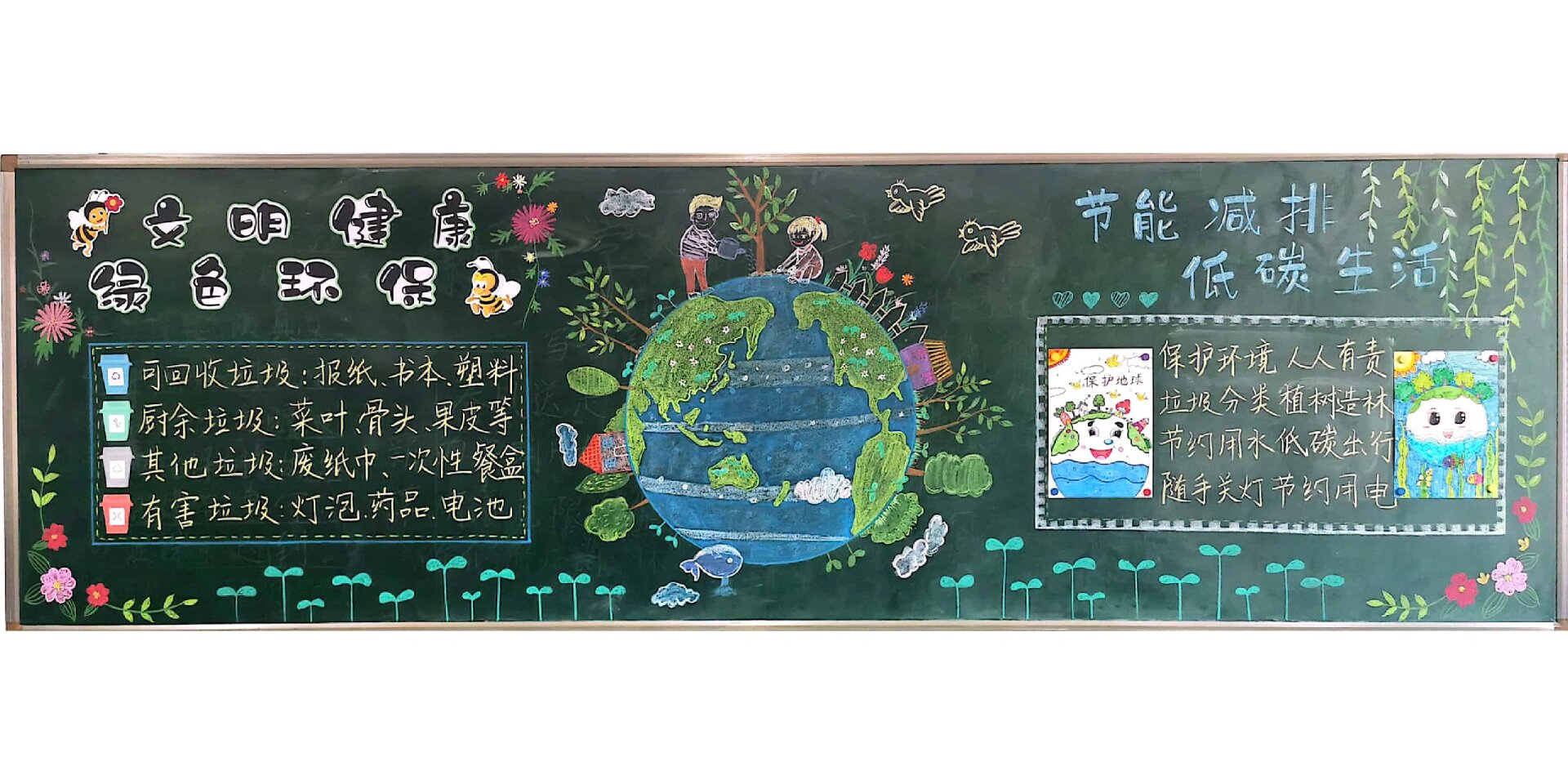 环保主题板报