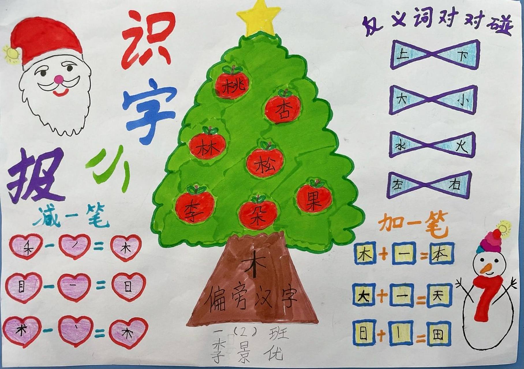 双减|一年级创意《识字小报》 8215一年级学完第六,七单元后,孩子