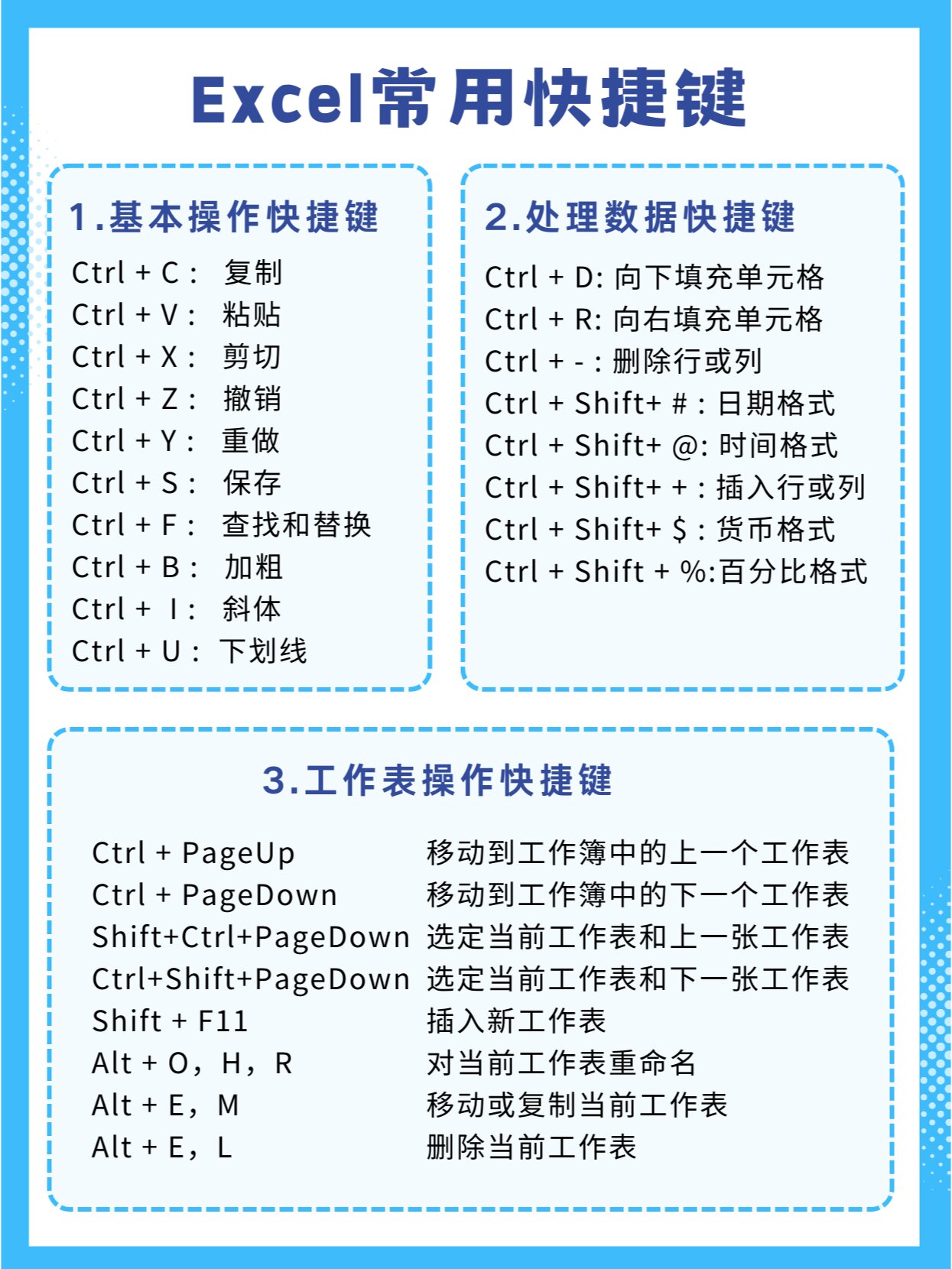 excel界面简介图名称图片