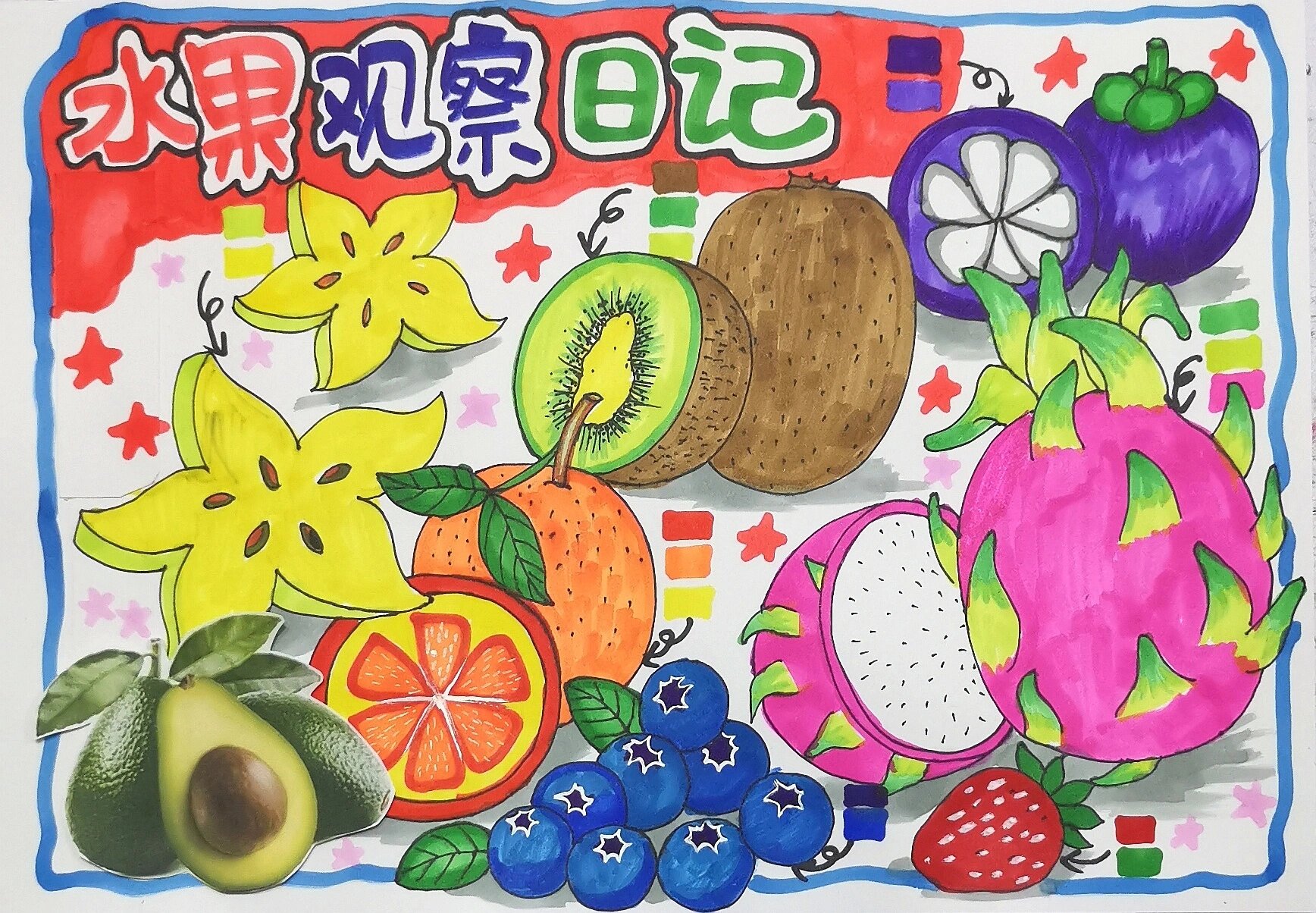 三年级小学生观察日记水果200字(小学三年级观察水果的作文250字左右)