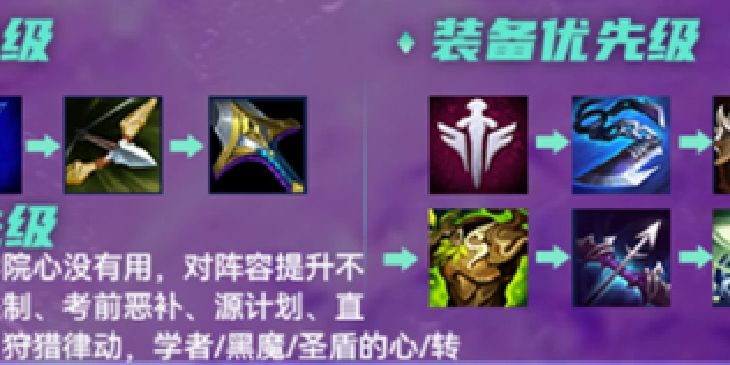 云顶之弈:学院转杰斯火了,成型强度超t1 兄弟们好,我是摩昂,摩昂给
