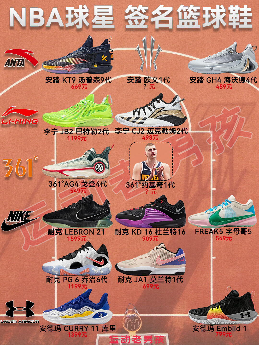 球星签名篮球鞋选购,安踏,李宁,耐克推荐
