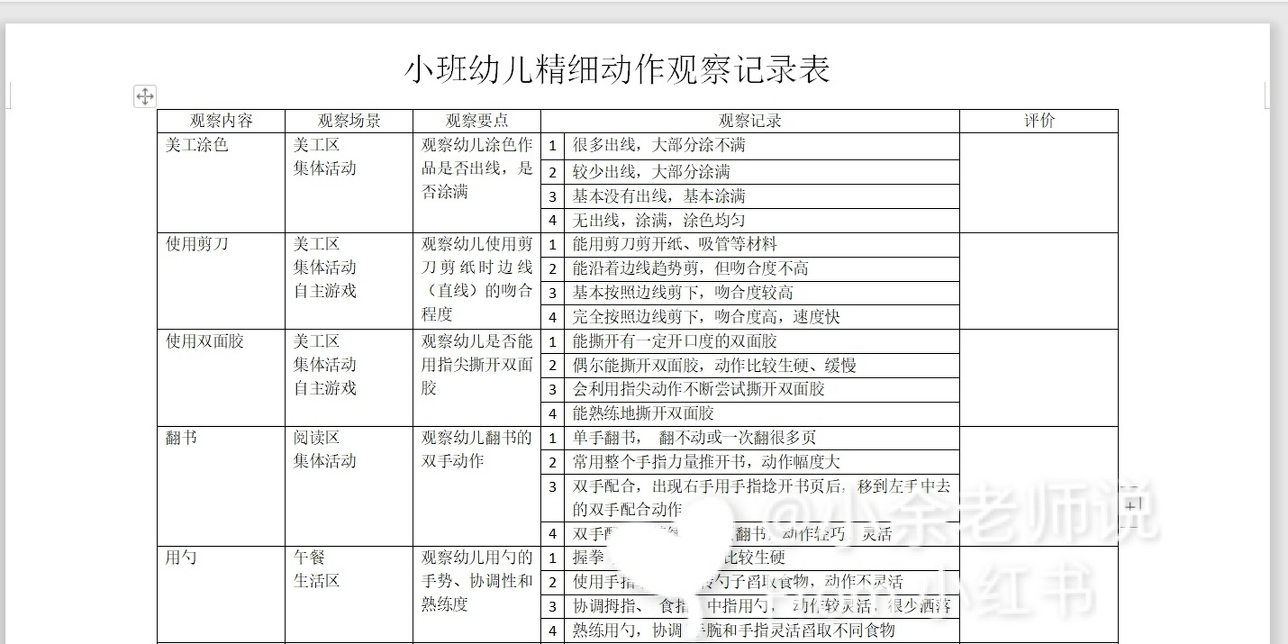 幼儿园起床观察记录整理(小班幼儿起床观察记录分析及措施)