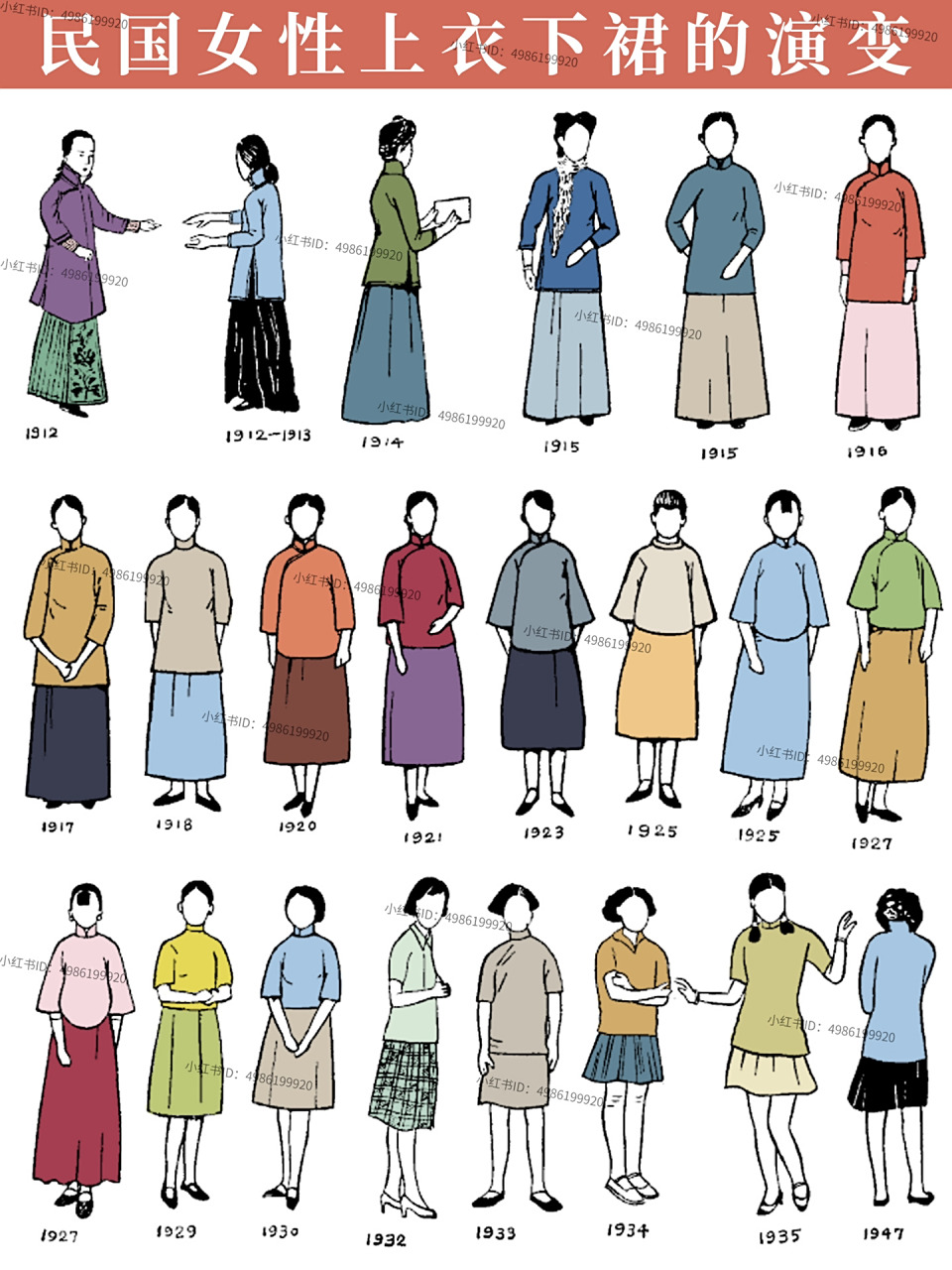 98993张图搞懂民国时期女性服饰的演变  00图一民国时期妇女的