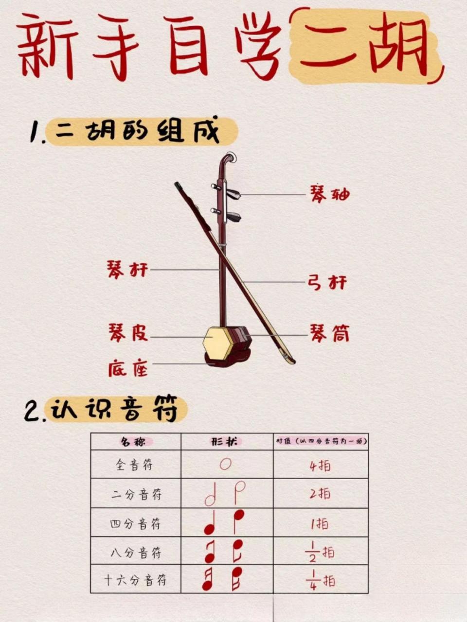 大家好我是奚琴,今天给大家整理了一份基础二胡入门知识,适合零基础的