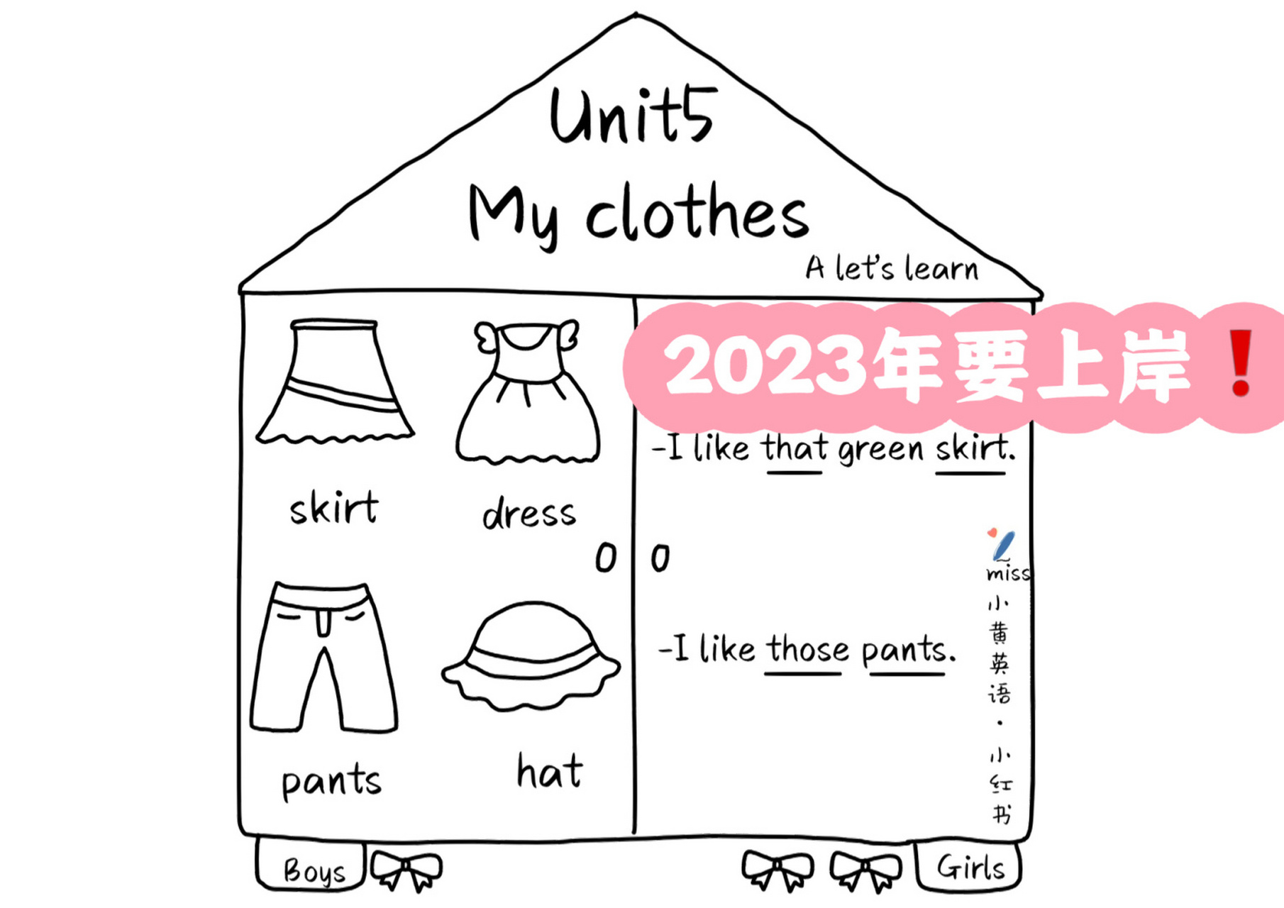板书4下unit5 my clothes a lets learn 人教版小学英语板书设计93