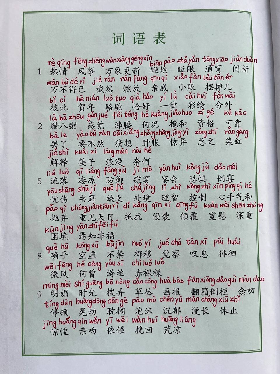 六下词语表注音(核对版)