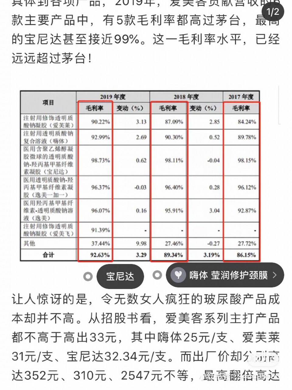 千万不能打 最近好几个妹子发私信,说在媛颂打宝尼达,花了十几万,觉得