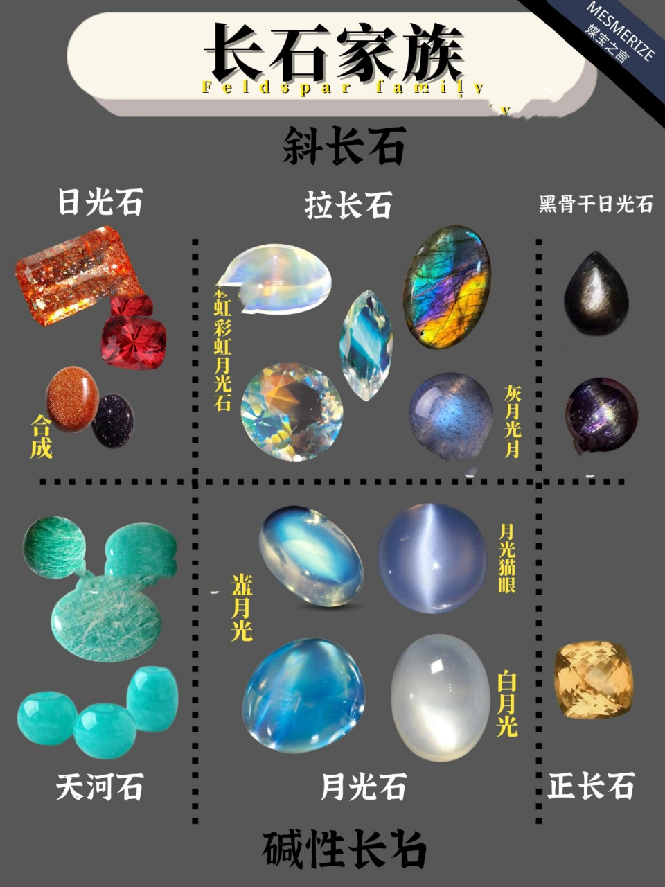 一篇了解月光石|长石的分类 95白月光,灰月光,彩虹月光,傻傻分不清.