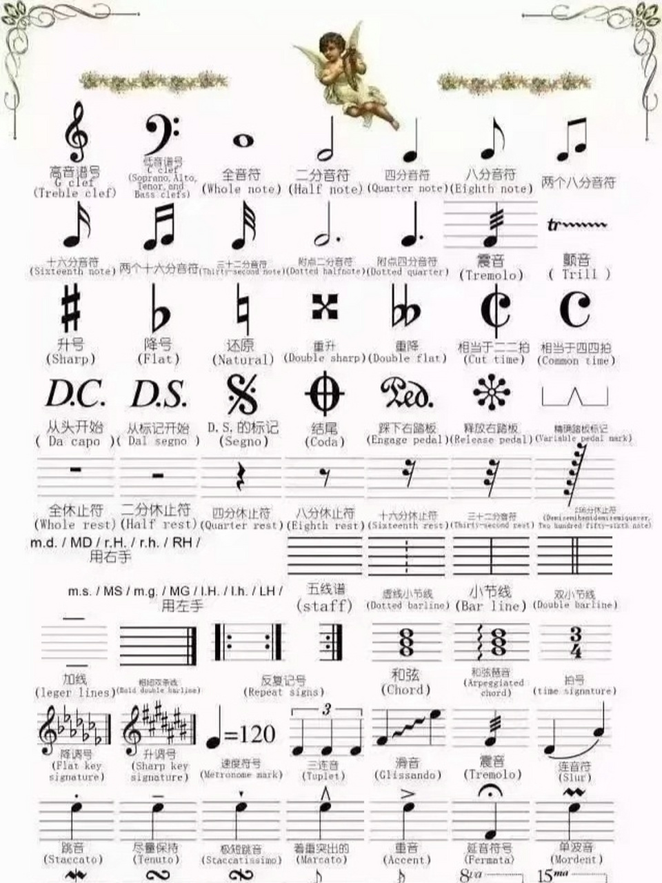 小提琴乐谱常见符号图片