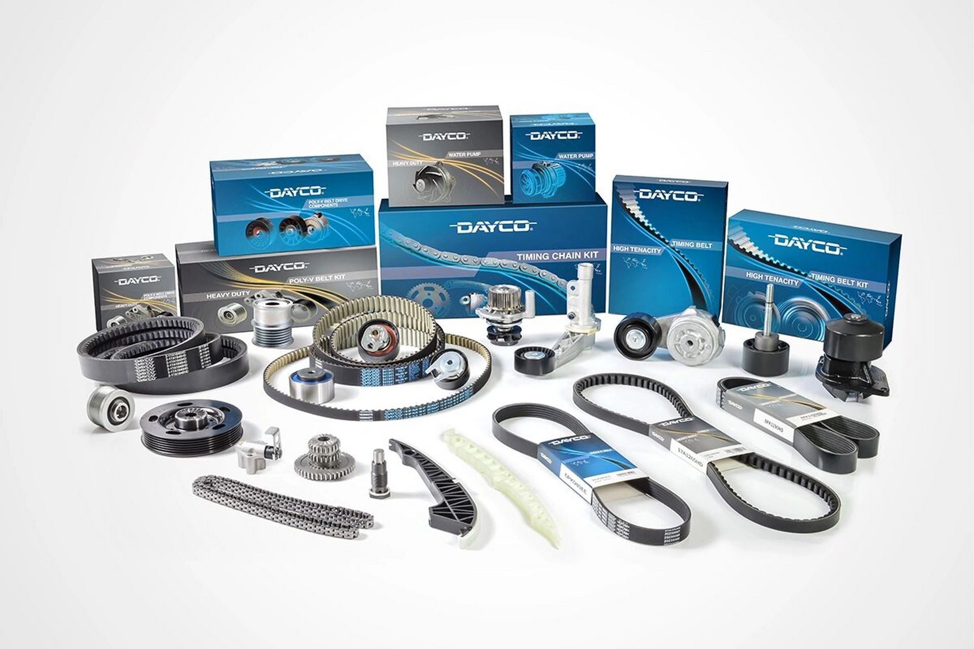 认识一个汽车配件品牌 岱高汽车皮带为世界三大品牌之一,其正时皮带销