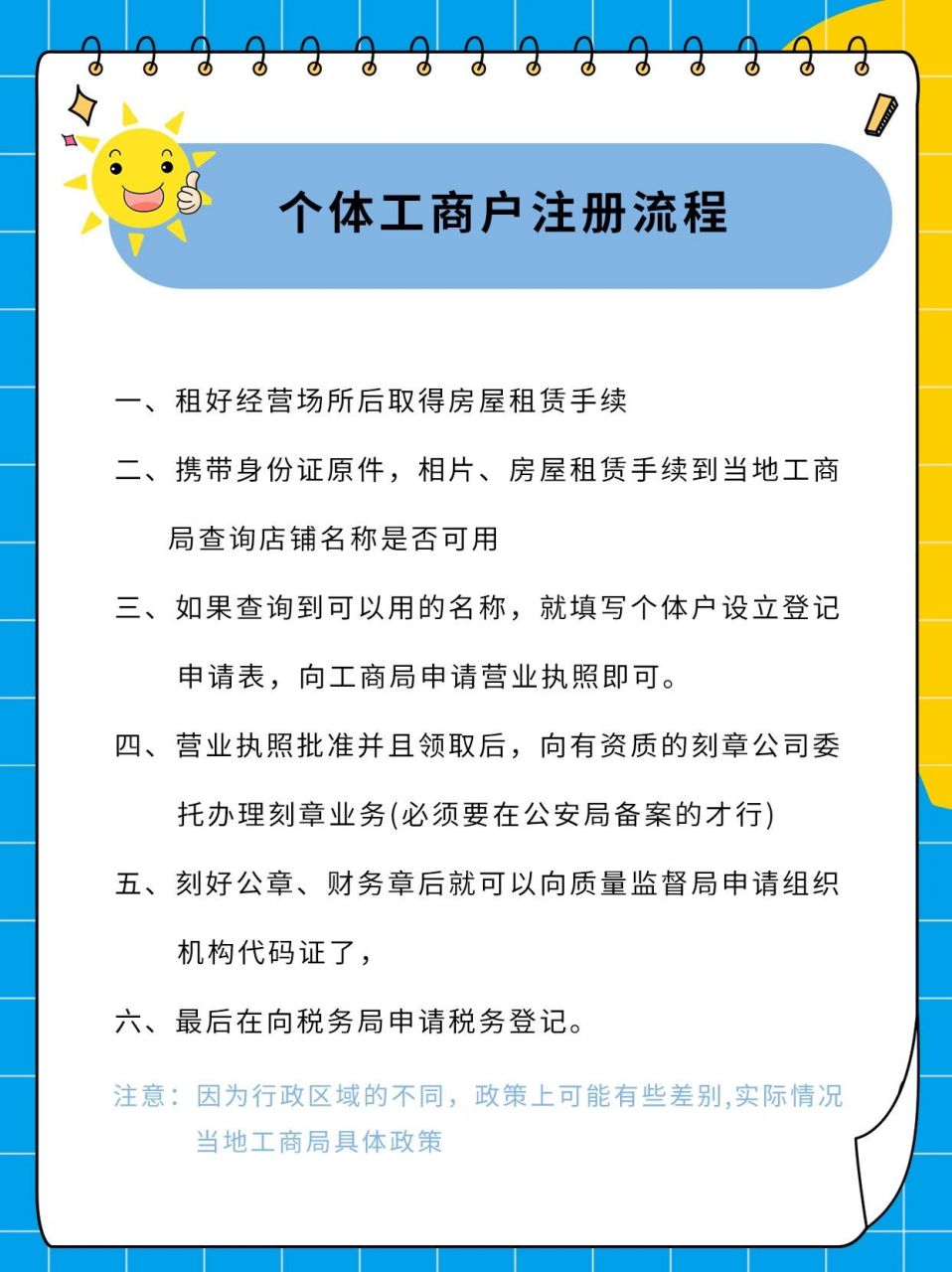 干货分享:个体工商户的注册流程 租好经营场所后取得房屋租赁手续