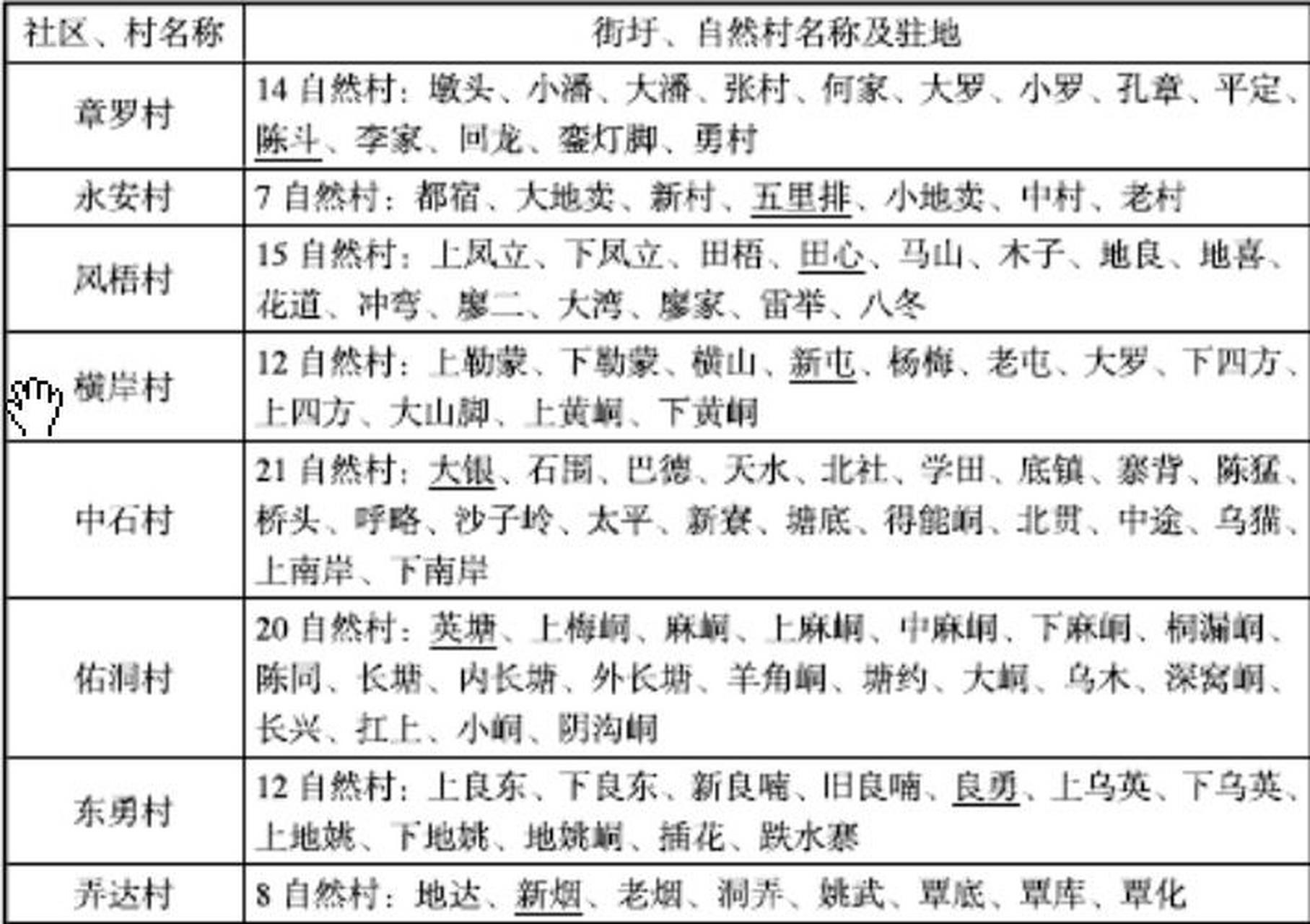 罗城县东门镇地图图片