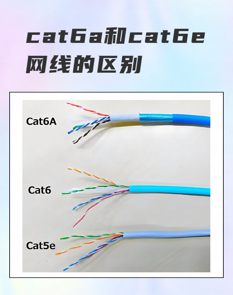 5类6类7类网线对比图片