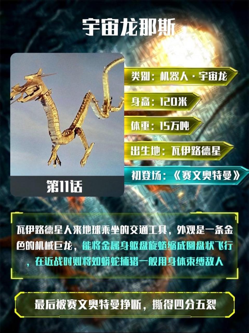 一口气看完奥特曼中十大龙系怪兽!