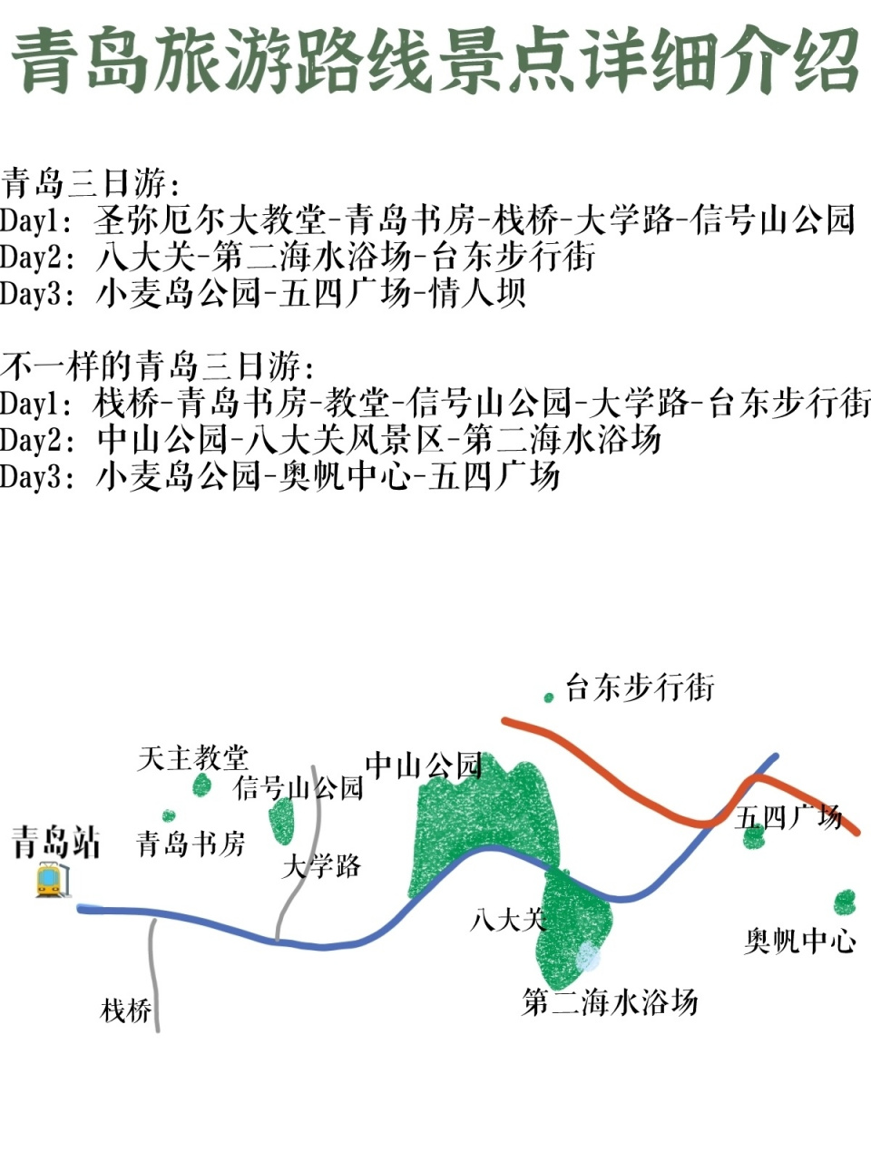 青島旅遊攻略|三天兩夜旅行路線及景點介紹 青島坐擁半畝海洋的萬種溫