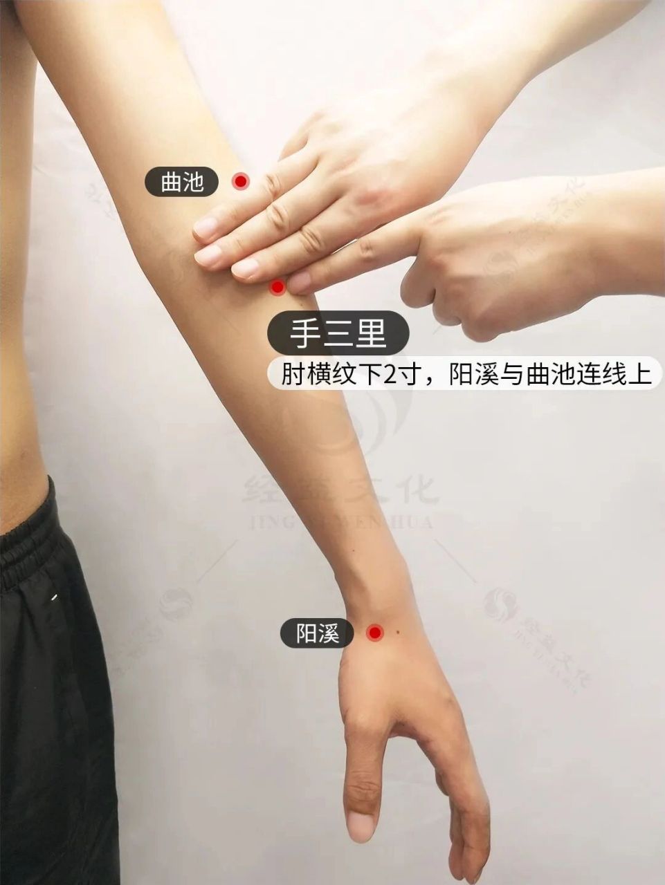 落枕,闪腰弹拨手三里穴 闪腰用医学术语来说叫急性腰背部扭伤,一般