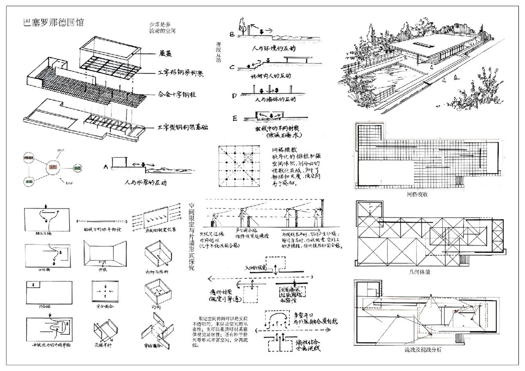 建筑空间与尺度分析图图片