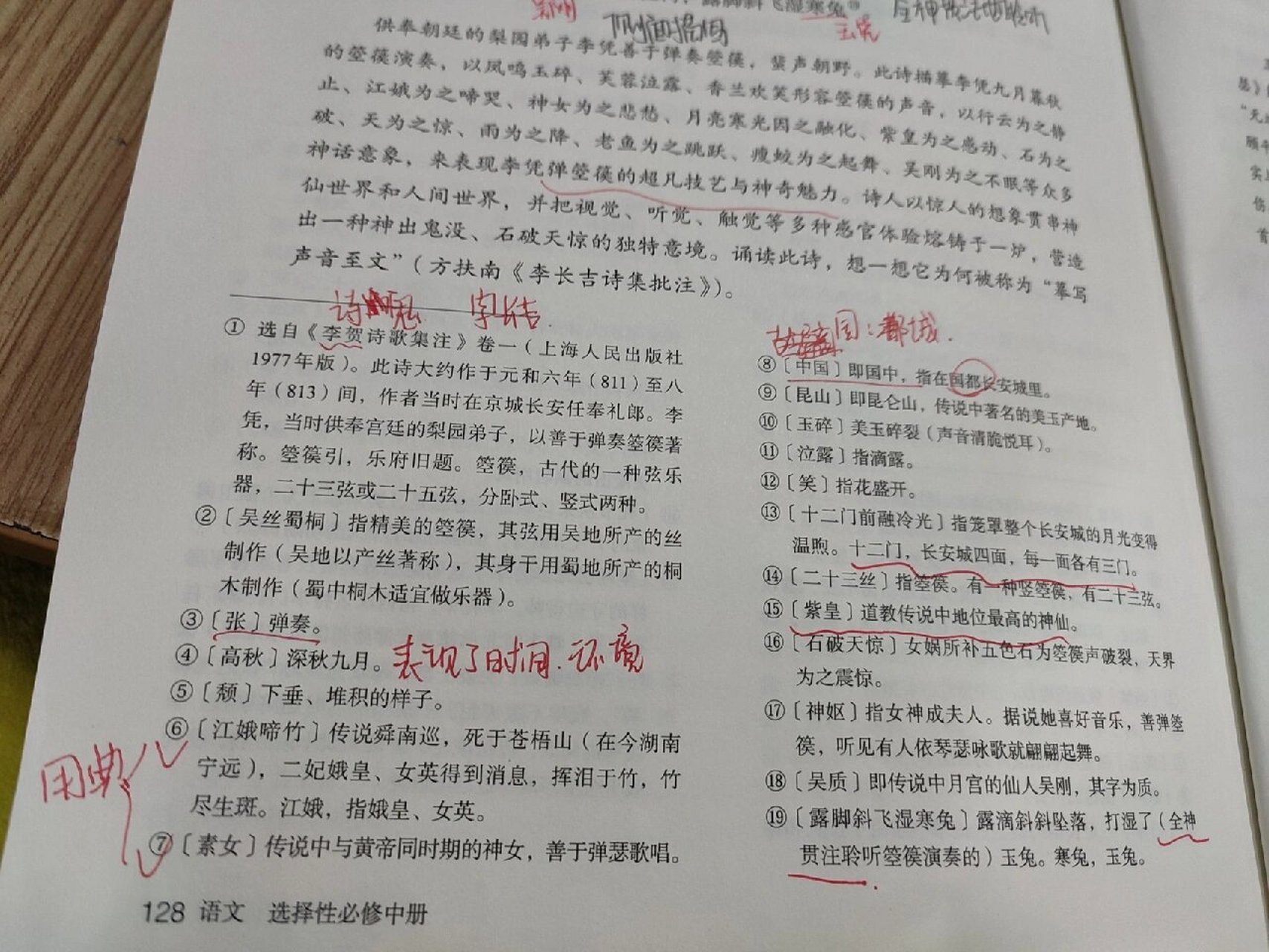 李凭箜篌引手写笔记图片