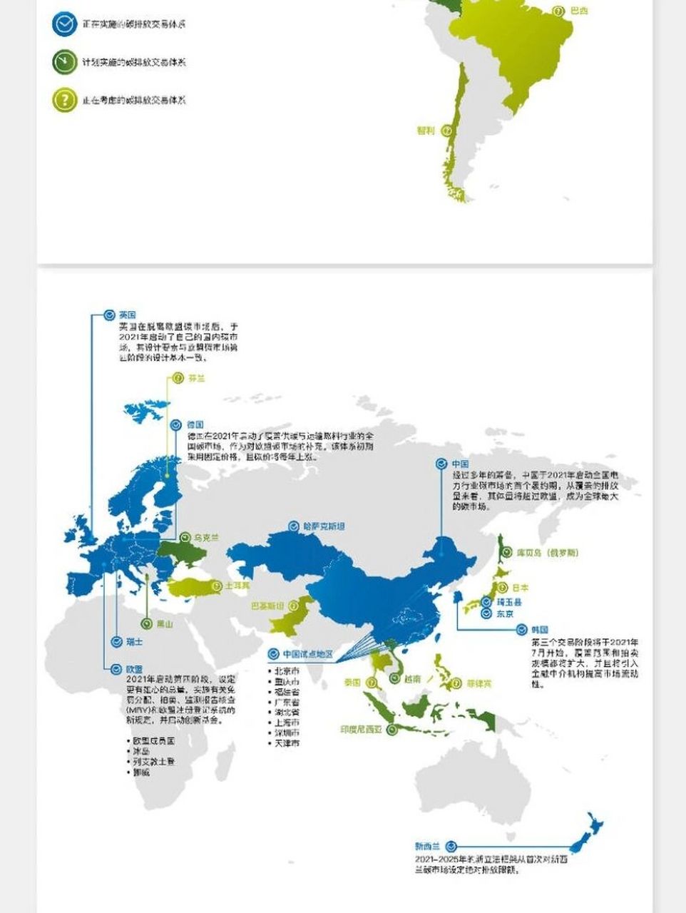 【碳中和:全球碳市场分布图】 #碳中和# 全球碳市场分布图#碳交易碳