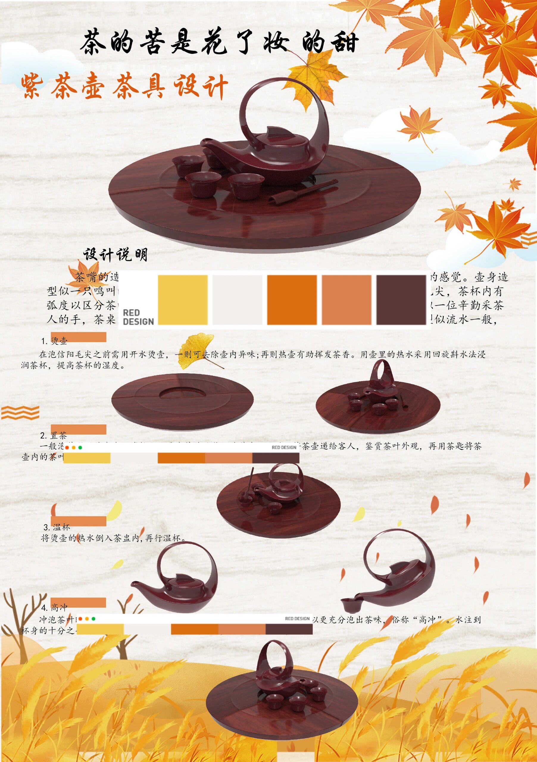 犀牛建模源文件 keyshot渲染源文件 展板排版源文件 本产品整套出售