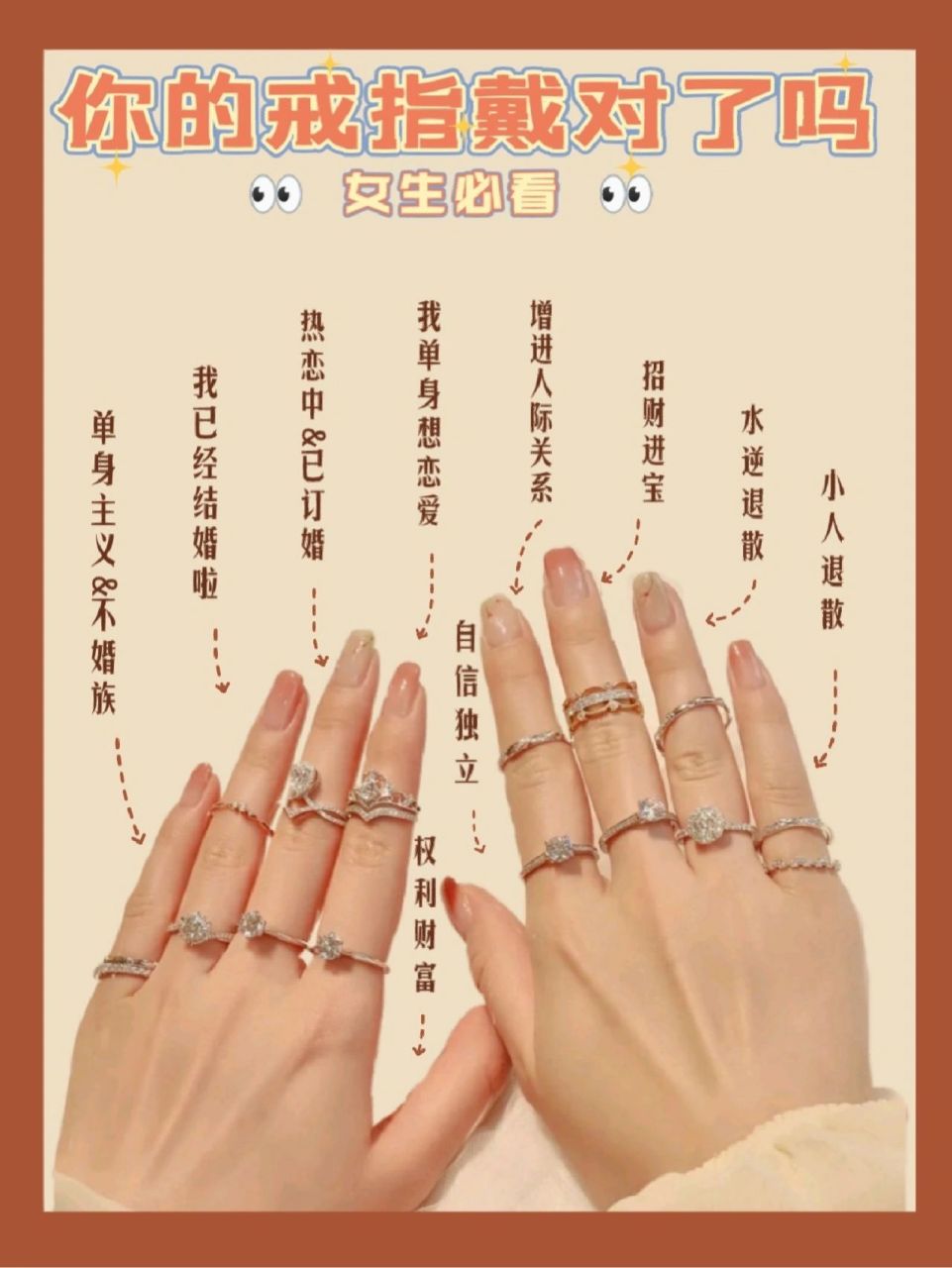 女生戒指怎么戴71戴错你就尴尬了09 十指戴戒指的含义各不同 戴对
