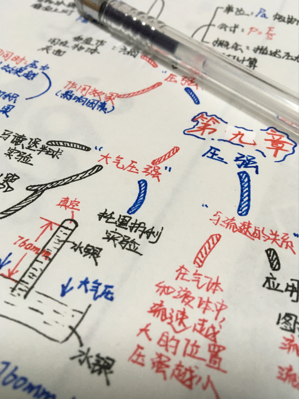 八下物理第九章压强思维导图787878