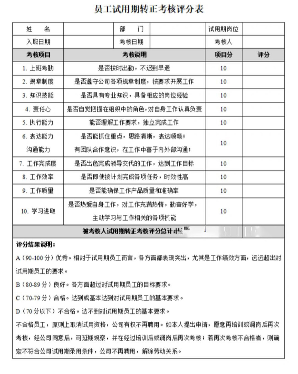 人事資料 | 員工試用期轉正考核表 該有員工試用期要轉正了,趕緊做了