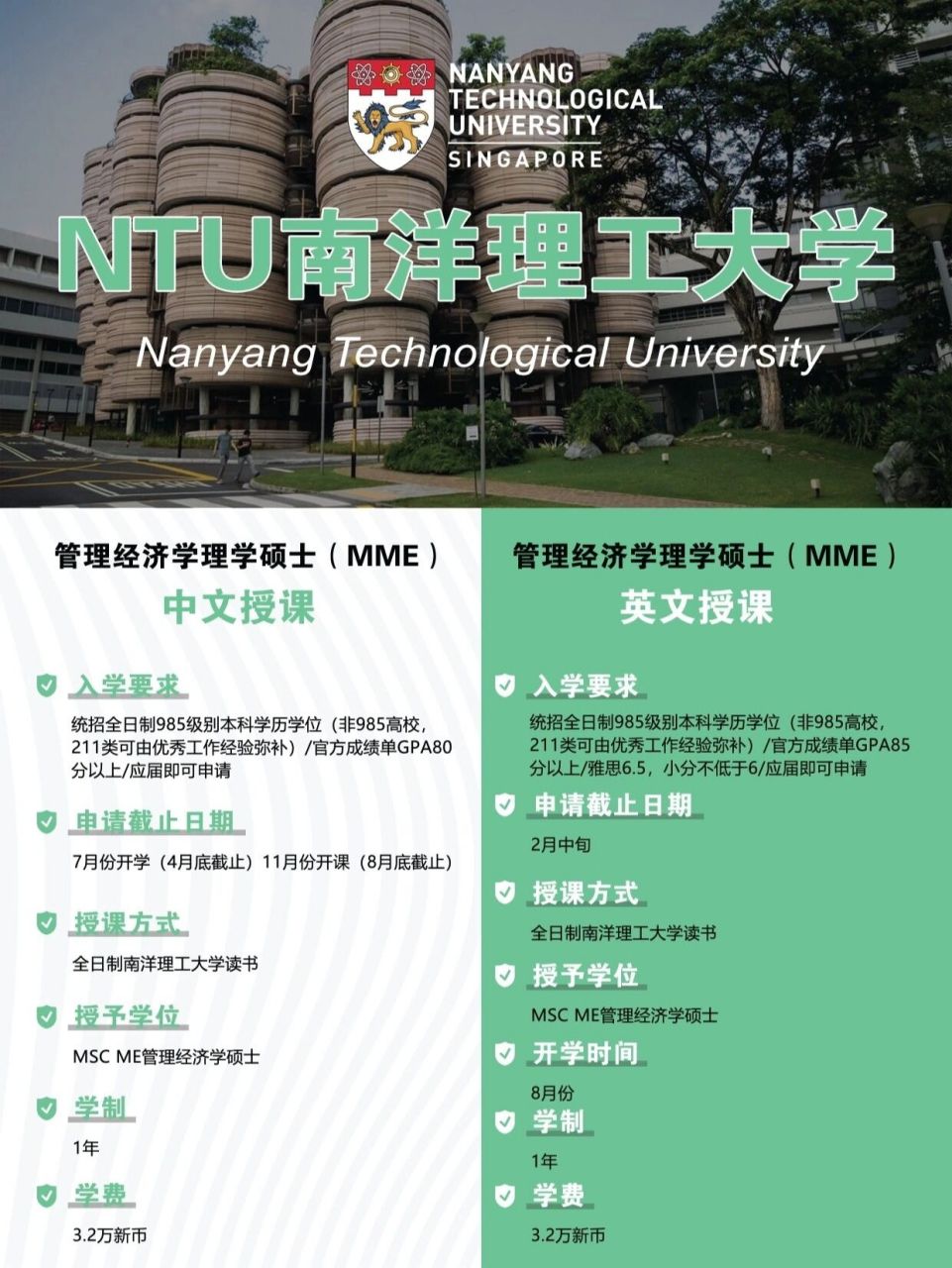 新加坡南洋理工大學,世界排名qs 12 南洋理工大學,高級管理經濟學