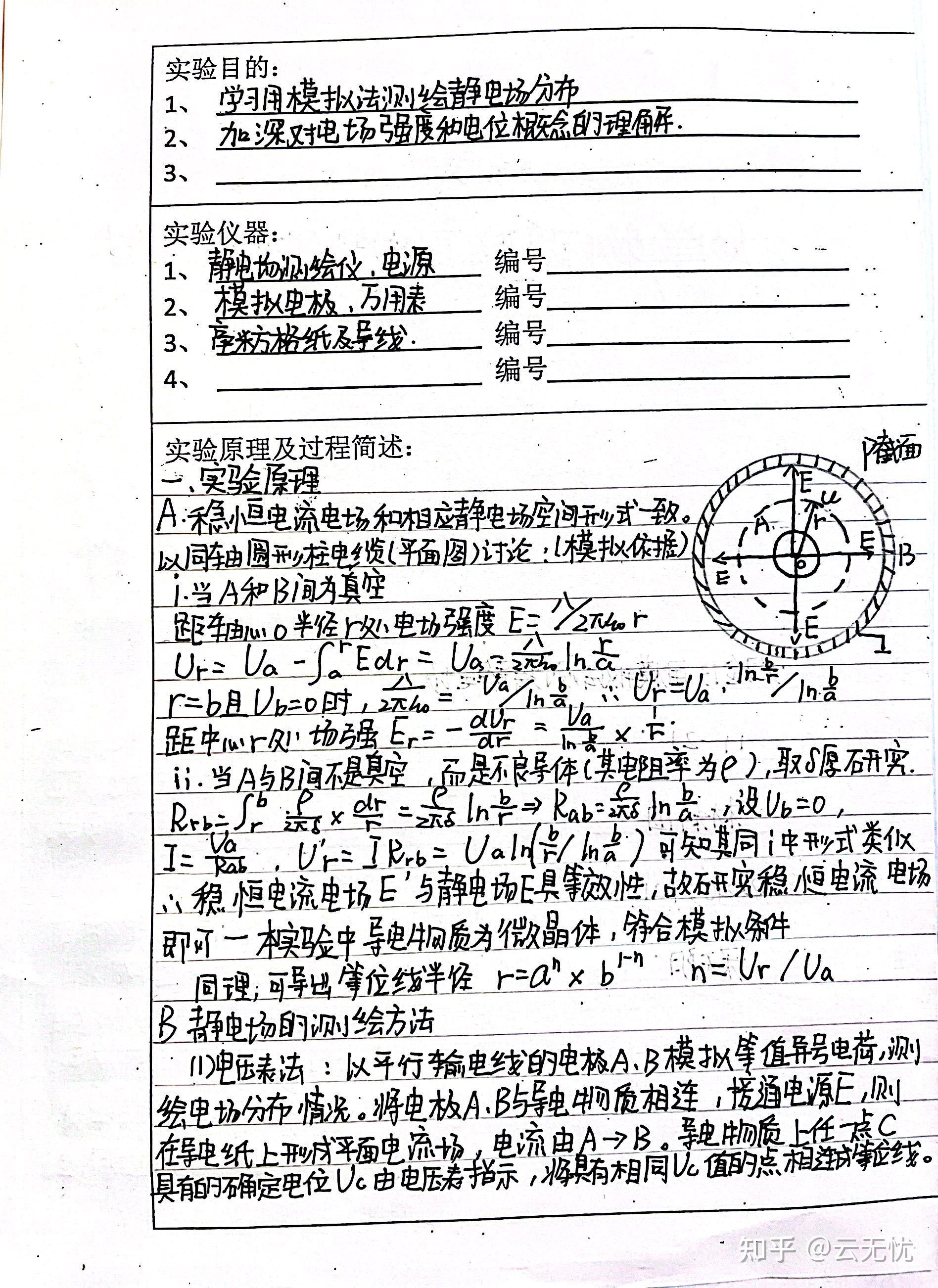 模拟法测绘静电场实验图片