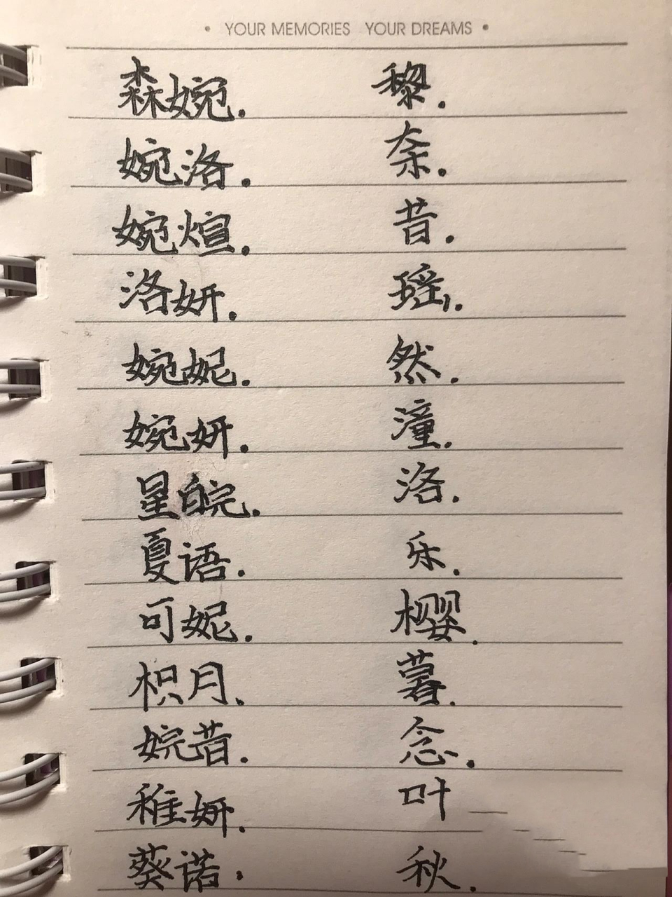 好听,森系,可盐可甜的女生网名 破5赞出2!