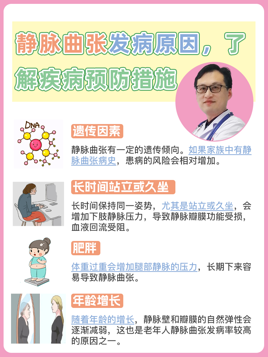 静脉曲张发病原因,了解疾病预防措施 在快节奏的生活中,越来越多的人