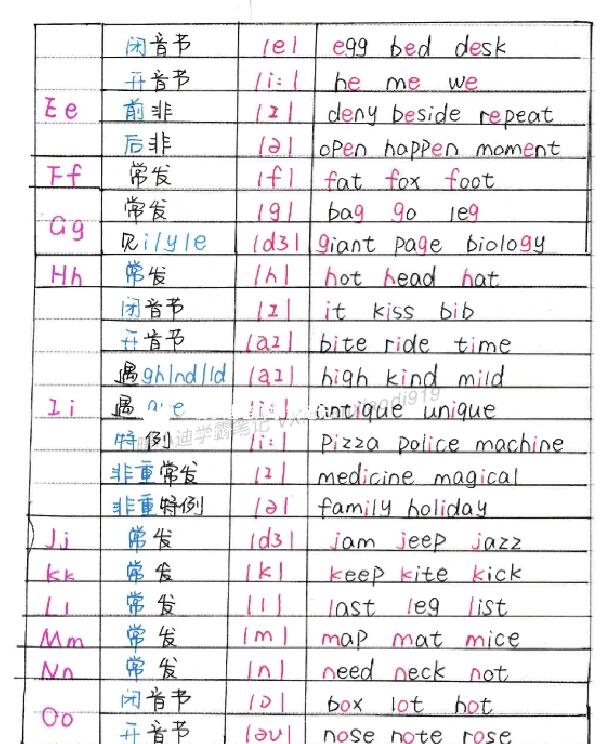 💥英语启蒙神器
